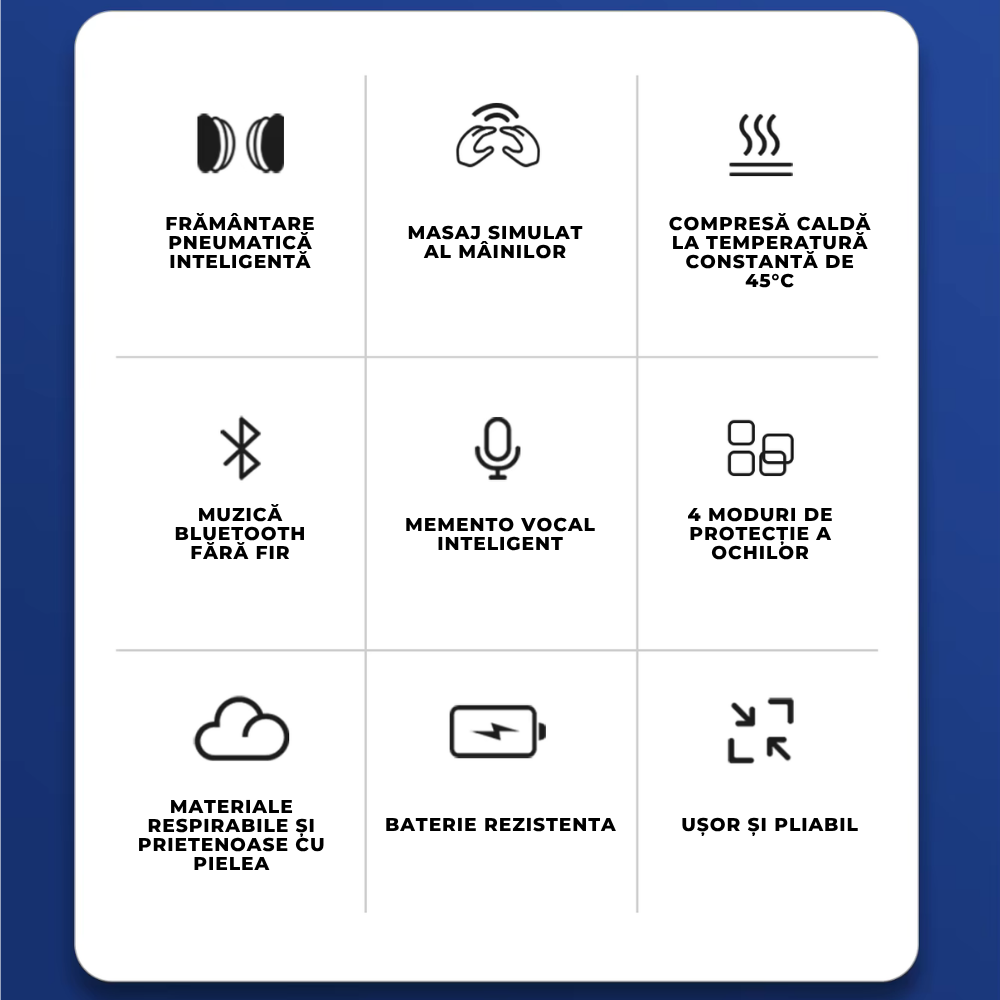 Aparat de Masaj pentru Ochi Profesional Wanty®️ cu 4 Moduri Wanty