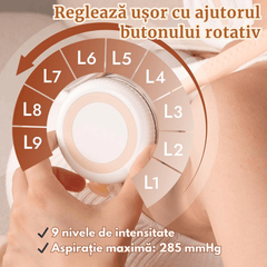 Pompa de san electrica dubla premium Valorix® hands-free tip casti, suport gat ultra confort, 4 moduri, 9 viteze