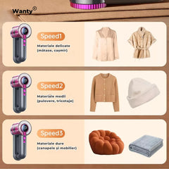 Aparat de Curatat Scame Wanty®, 2000mAh, Portabil, Recipient 200ml Usor de Curatat