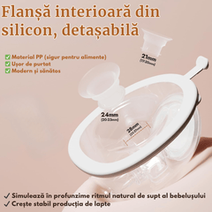 Pompa de san electrica dubla premium Valorix® hands-free tip casti, suport gat ultra confort, 4 moduri, 9 viteze