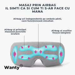 Aparat relaxare ochi Wanty® împotriva migrenelor și cearcănelor