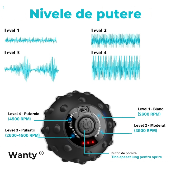 Minge fitness Wanty® cu vibrații pentru relaxare musculară