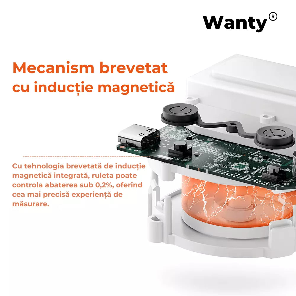 centimetru inteligent cu mecanism brevetat