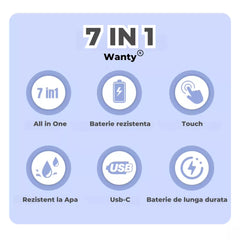 Aparat de Ras si Epilator 7 in 1 Lady Shaver pentru Femei Wanty®