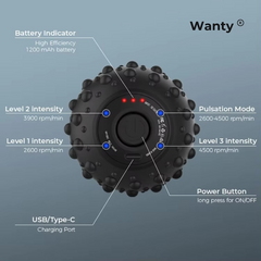 Minge de Masaj Profesionala Fitness cu vibratii pentru Tesuturi Adanci si Puncte Trigger Wanty