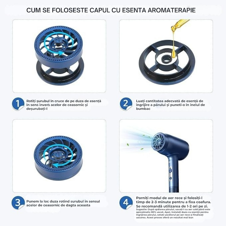 Uscator de Par Profesional, Feon, 2400W, Tehnologie Inovativa de Protectie a Parului Wanty