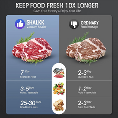 "Aparat de Vidat si Sigilat Wanty®️" "Aparat de vidat" "Aparat de sigilat" "Wanty®️" "Aparat de vidat alimente"