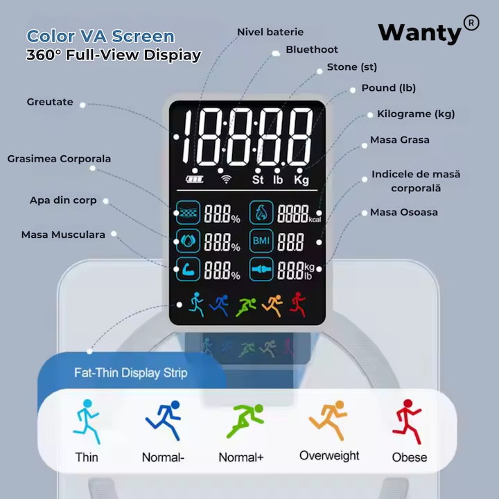 Cantar Corporal Inteligent Profesional, , 18 Indici Corporali, 8 Senzori de analiza Wanty