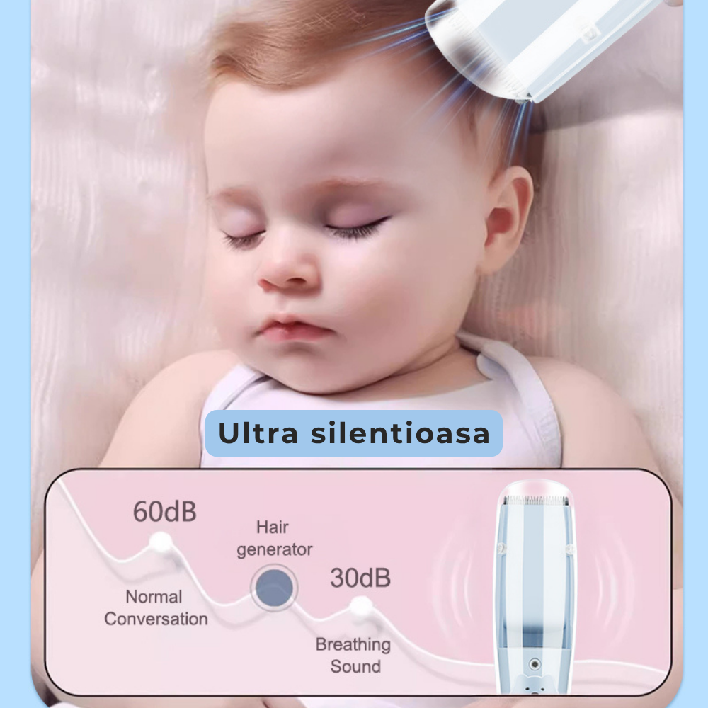 Aparat de Tuns pentru Bebelusi si Copii Wanty® 1200mAh, Masina de Tuns cu Functie de Aspirare a Parului