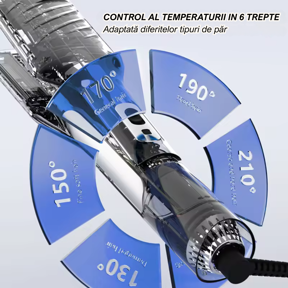 Placă ceramică Wanty® protecție păr și încălzire rapidă