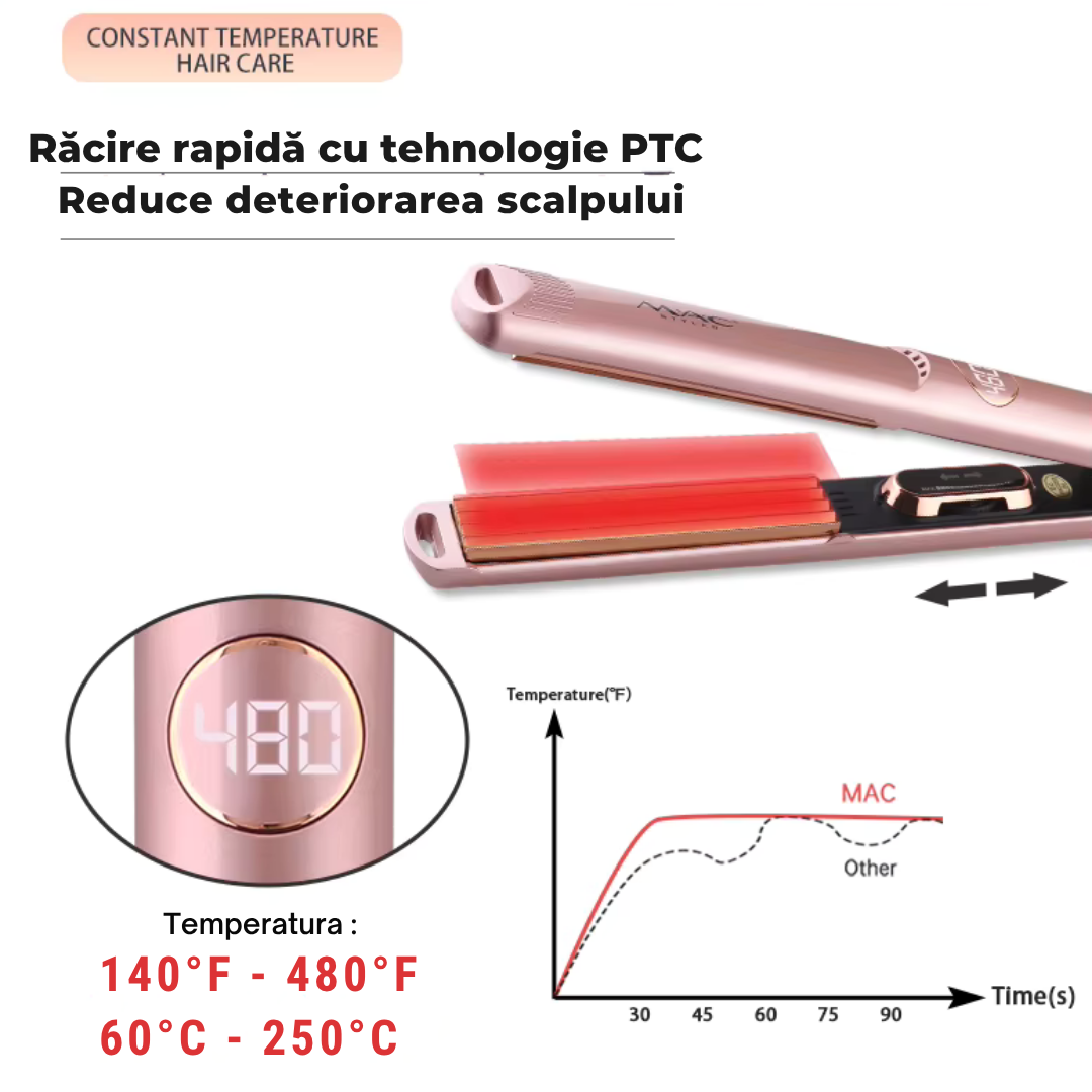 Placa de Creponat si Indreptat Parul profesionala Wanty® Mac-Style