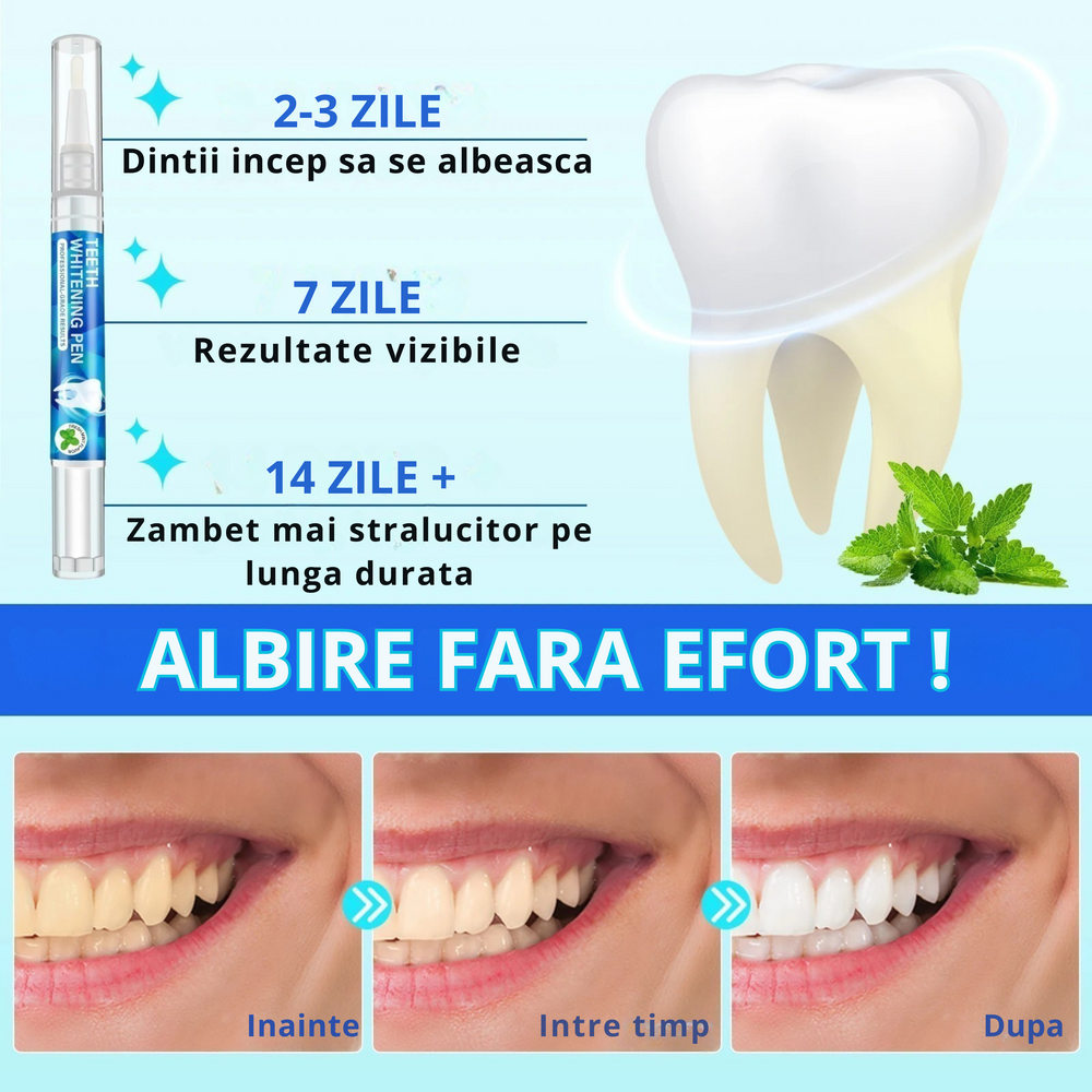 Set 6 x Stilou Gel Profesional pentru Albirea Dintilor Binovation, 3 ml fiecare, Aroma Menta, Potrivit pentru Dinti Sensibili Wanty