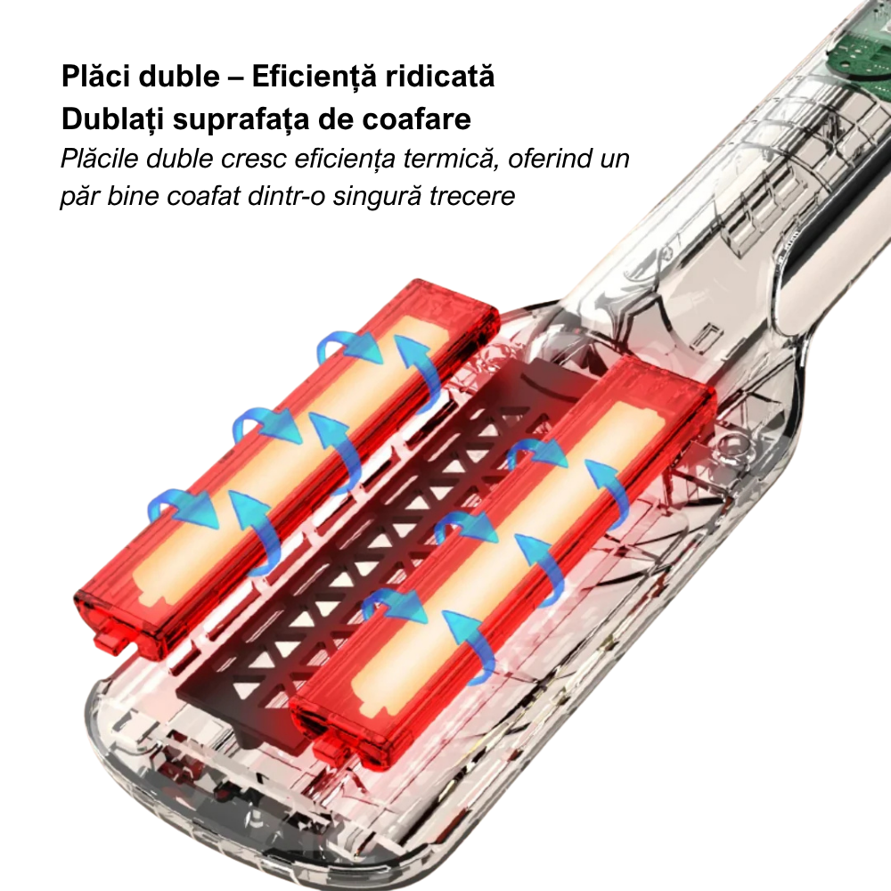 Placa de Par profesionala Wanty® HS-800, 2 in 1 cu Air Comb Wanty