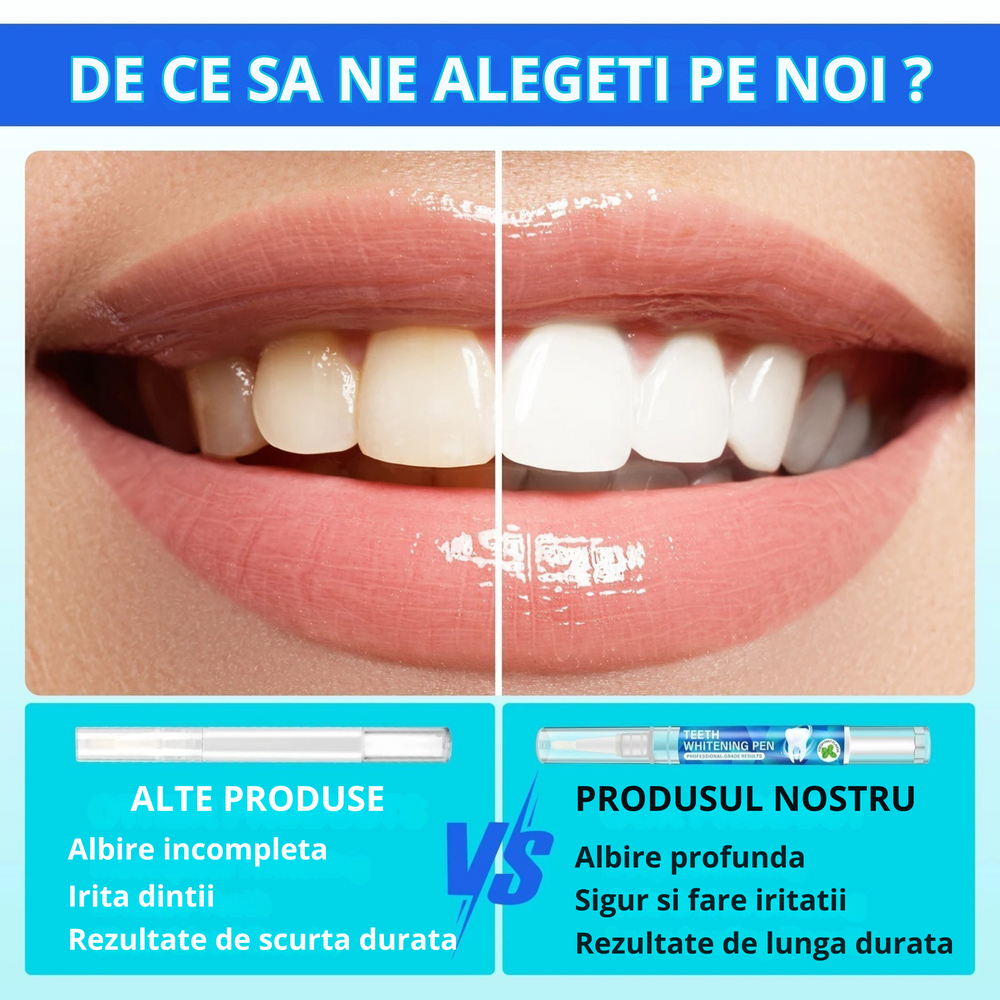 Set 6 x Stilou Gel Profesional pentru Albirea Dintilor Binovation, 3 ml fiecare, Aroma Menta, Potrivit pentru Dinti Sensibili Wanty