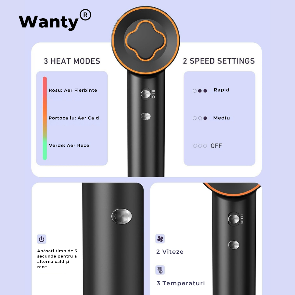 Uscator de Par Ionic Profesional Wanty®, Feon, 150.000 RPM, 1500W, 2 Viteze cu 3 Trepte de Temperatura 30° 50° 80°