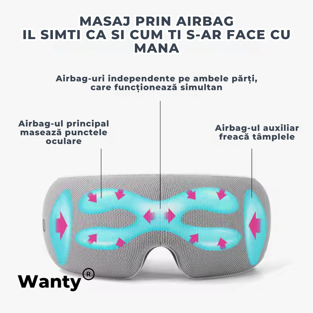 Aparat relaxare ochi Wanty® împotriva migrenelor și cearcănelor