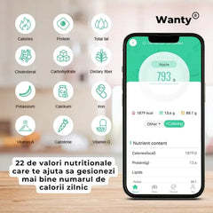 Cantareste mancarea cu Wanty®