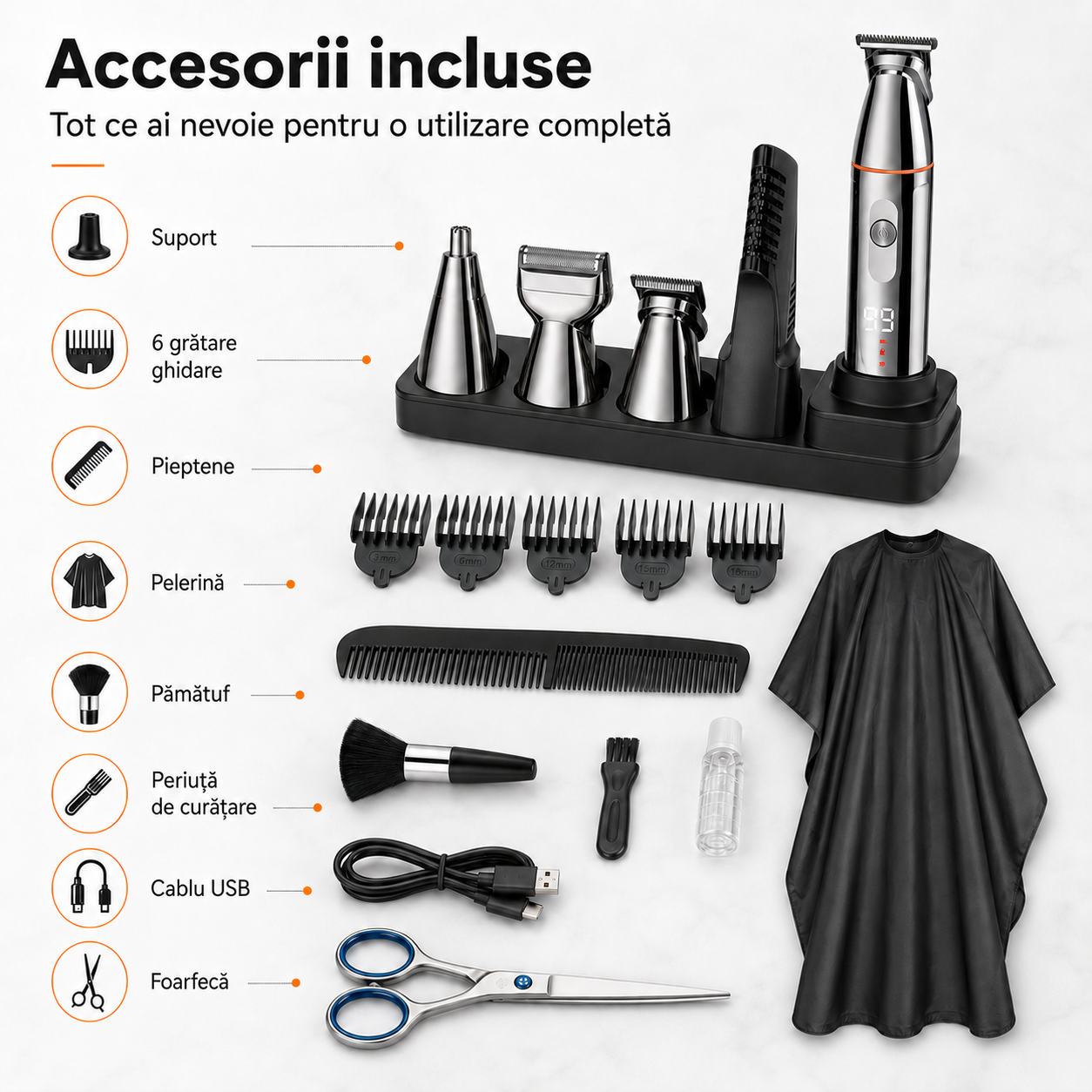 Masina de Tuns si Ras Pro - 5 in 1 Pentru Par, Barba, Corp, Nas