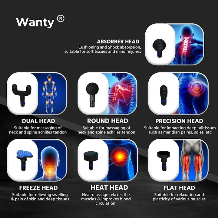 Masaj cu pistol PRO Wanty® pentru sportivi și relaxare