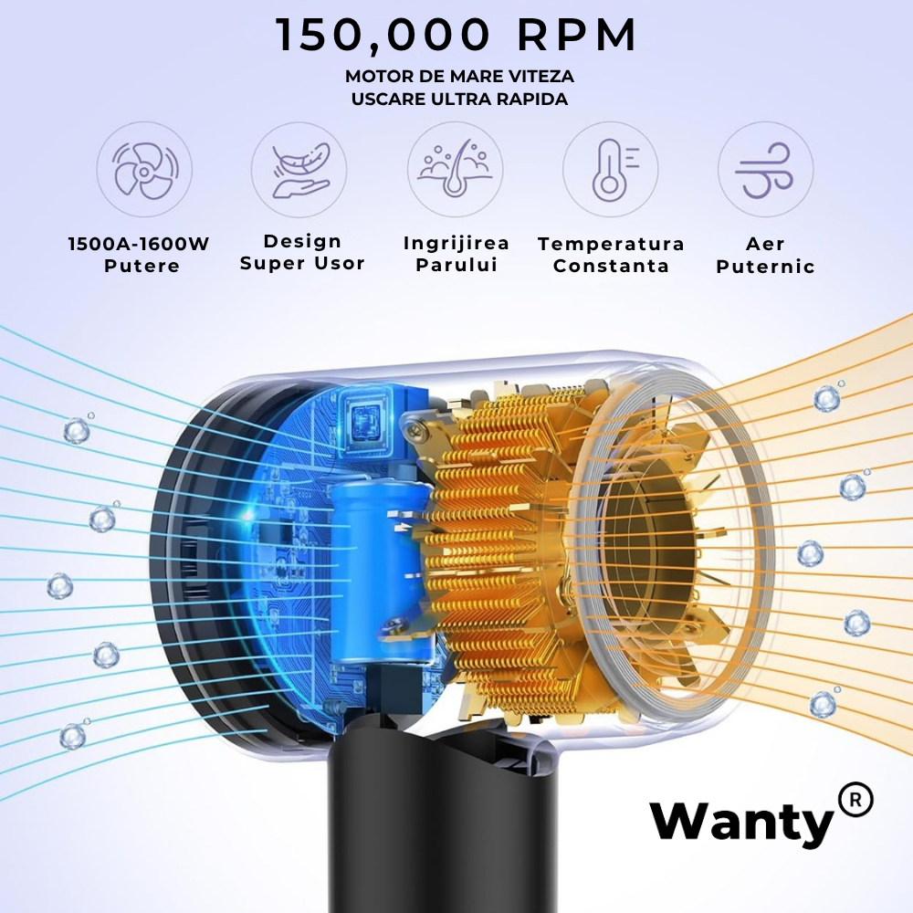 Uscător compact Wanty® cu motor puternic 150.000 RPM