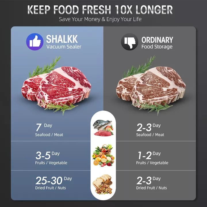 aparat de vidat compact pentru pastrare mai lunga a alimentelor