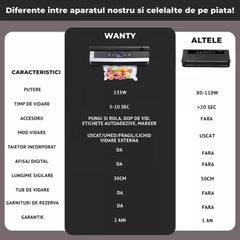 aparat de vidat diferente vs altele