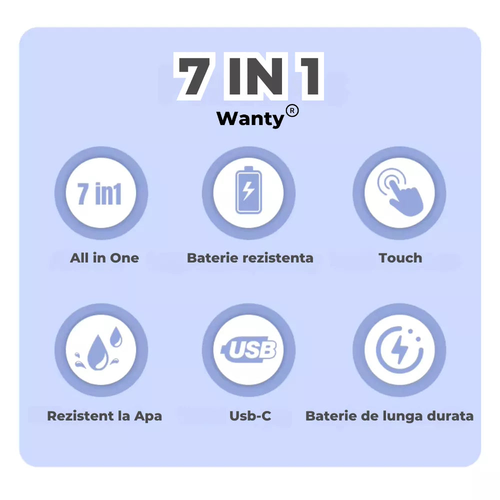 Aparat de Ras si Epilator 7 in 1 Lady Shaver pentru Femei Wanty®