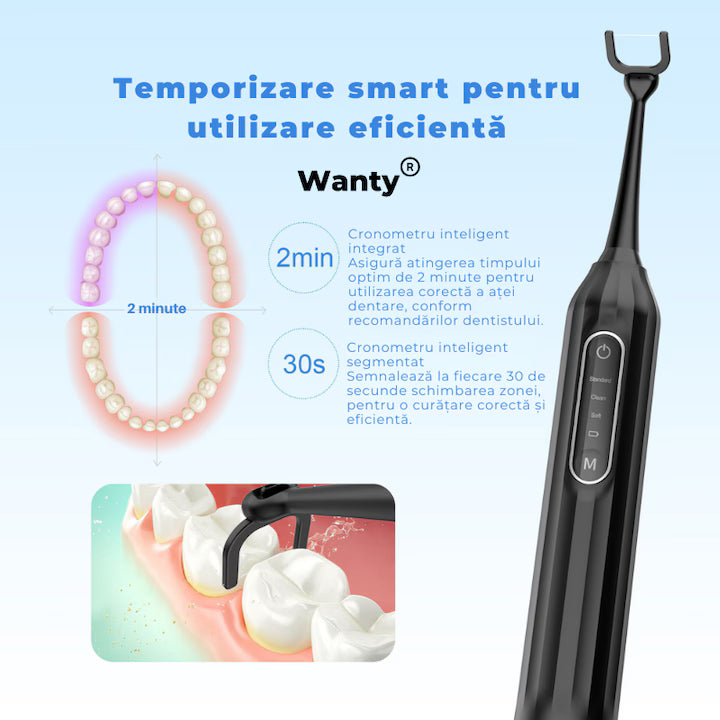 Dispozitiv Electric pentru Curatarea Dintilor cu Ata Dentara Wanty®