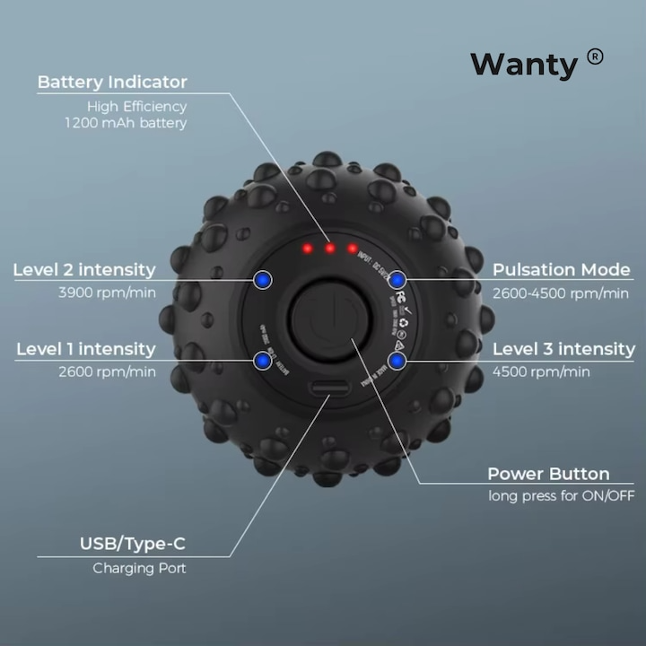 Minge de Masaj Profesionala Fitness cu vibratii pentru Tesuturi Adanci si Puncte Trigger Wanty