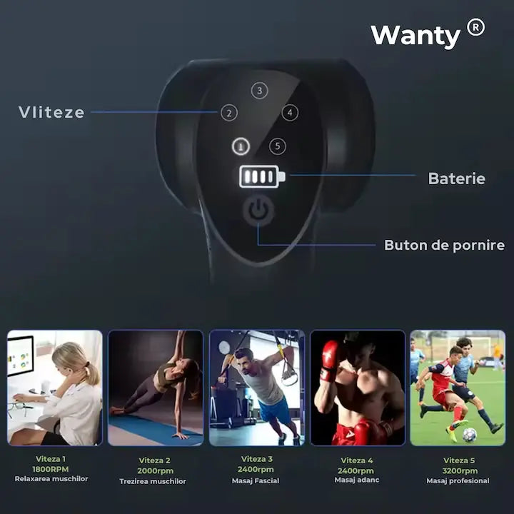 Aparat profesional Wanty® pentru masaj full body