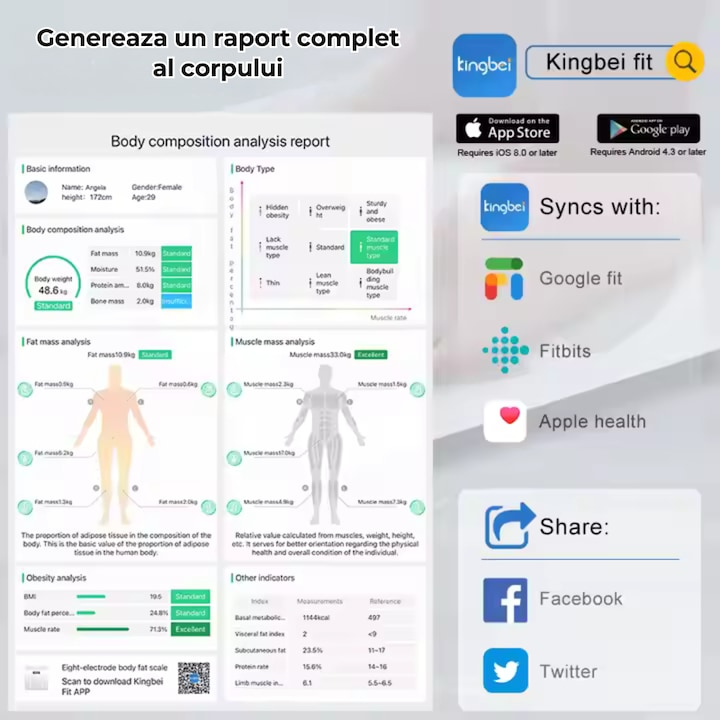 Cantar Corporal Inteligent Profesional, , 18 Indici Corporali, 8 Senzori de analiza Wanty