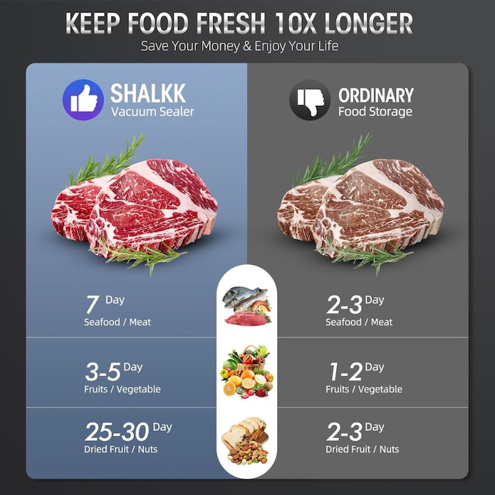 "Aparat de Vidat si Sigilat Wanty®️" "Aparat de vidat" "Aparat de sigilat" "Wanty®️" "Aparat de vidat alimente"